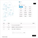 케이오션 이미지