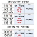 천지국제여행사