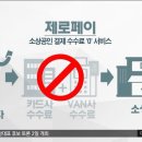 우정기업사 이미지