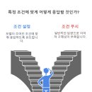 AI 프롬프트 엔지니어링 이미지