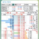 인성디앤씨