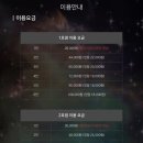 가림빌딩 | 건대 공포 방탈출 • 루시드드림(자각몽) 탈출하다 무릎 나갈 뻔한 후기