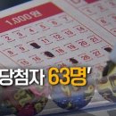 로또 1등 당첨 63명 이미지