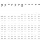 미사강변17단지.강일리버7단지 이미지