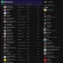 물치모텔 | 갑차기스러운데 입사 취소해도 돼?