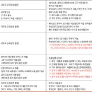 메인스트림실용음악학원