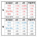 블랙무