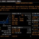 Re: 유안타증권 (003470 - 기관 중개업) 이미지