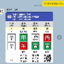 용신27 | 사주봐주는요정 카톡상담 후기 – 오프라인보다 꼼꼼한 온라인사주풀이!
