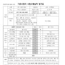 (주)태양지앤씨