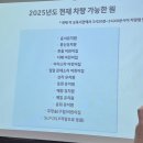동그라미유치원 | 2025년 강서구 동그라미 영재원 입학설명회 후기