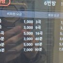 샾코인노래연습장 이미지