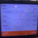 목포칼국수 | 목포칼국수맛집 :: 생면전문점 ‘목포싸롱’