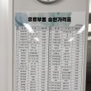 강동구 자전거 종합서비스센터 | 강동구 자전거종합지원센터 고덕동 자전거수리센터