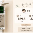 삼성키즈소아청소년과의원 | 안성 삼성키즈소아청소년과 7월 진료일정｜휴진일·일요일 진료 한눈에