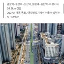 경기도 최초 '동탄 트램' 밑그림 완성..기본계획 승인 신청 이미지