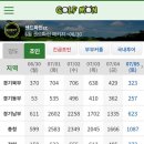 웅포컨트리클럽 | 익산 웅포cc 조인 라운딩 후기(그늘집)