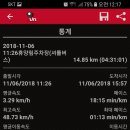 비슬산휴양림주차장 이미지