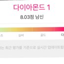 차미 - 중구 동서대로 1459 | 차미
