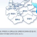 여주메디칼약국