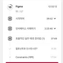패스트캠퍼스 환급챌린지 2일차 : 한번에 끝내는 UX/UI 디자인 초격차 패키지 Online. 강의 후기