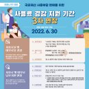 국유재산 임대료(사용료) 감면 적용기간 연장(3차) 등 안내(2022.1) 이미지