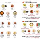 푸드차이 이미지