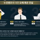 송*숙