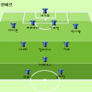 2007~2008 세리에 A 리그 17라운드 인테르 vs AC 밀란 이미지