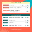 더율피부과의원 네이버블로그