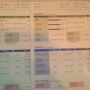 인바디광주 이미지