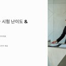 국가보훈행정사무소 | 공인행정사 시험 난이도 &amp; 취업 전망 (합격 후기 포함)