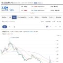 내츄럴헬스케어 주식회사
