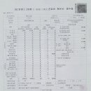 가경수피부과의원 이미지