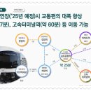 마전 제1호공원 이미지