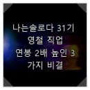 영철상회 | 나는솔로다 31기 영철 직업, 연봉 2배 높인 3가지 비결