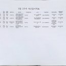 꽃마리유치원 이미지