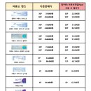 이안경첨단점 이미지