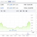 에스엠테크놀로지 이미지