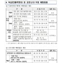 화순군, 인플루엔자(독감) 무료 예방접종 실시 이미지