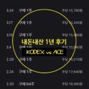 하나식자매마트서학점 | 추종 ETF] 남들은 어떤 미국 주식을 살까? KODEX 서학개미 vs ACE 베스트셀러 비교 (feat. 내돈내산...
