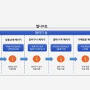 픽셀인픽셀 이미지