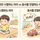 구르네 | "물! 차! 사과!" 명사만 똑똑하게 말하는 3세, 단어 많다고 안심할 때가 전혀 아닙니다