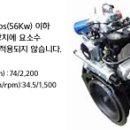 현대지게차 - 창원시 마산합포구 진북산업로 290 | 현대지게차