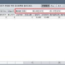 삼보약품 이미지