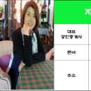 리치캐슬공인중개사사무소 이미지