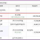 남구-155 이미지