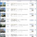 탄벌경남아너스빌1단지 - 155700 | 탄벌경남아너스빌1단지