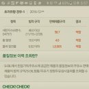 믿음주유소 이미지