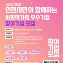 인천로컬푸드생산자협동조합